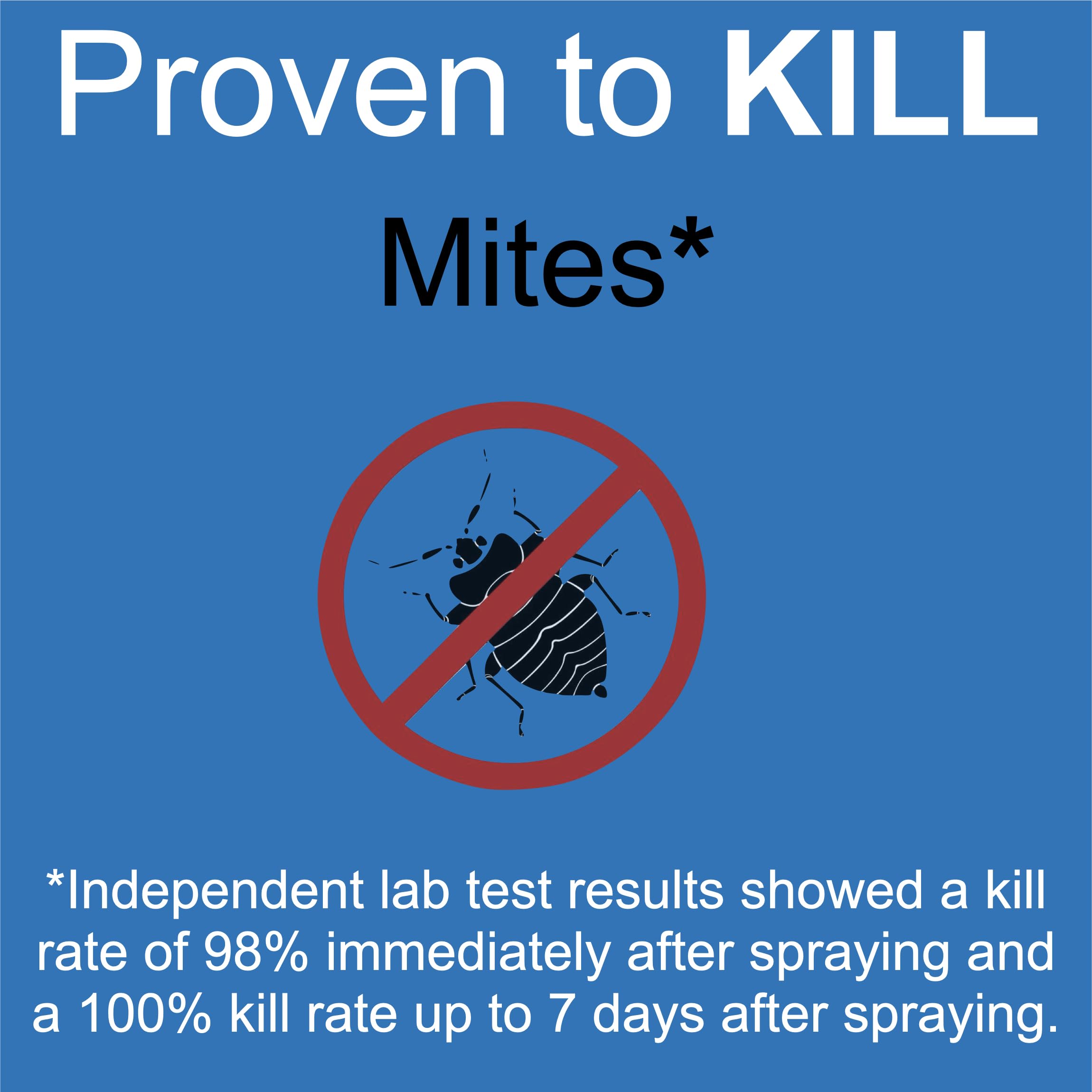 Premo Guard kills mites on contact across life stages for ongoing protection.