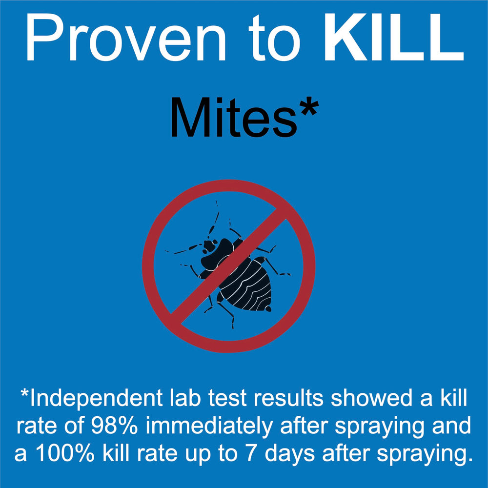 Premo Guard kills mites on contact across life stages for ongoing protection.