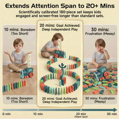 PREPHY Domino Train Loading Slot shows easy placement for young hands during play.