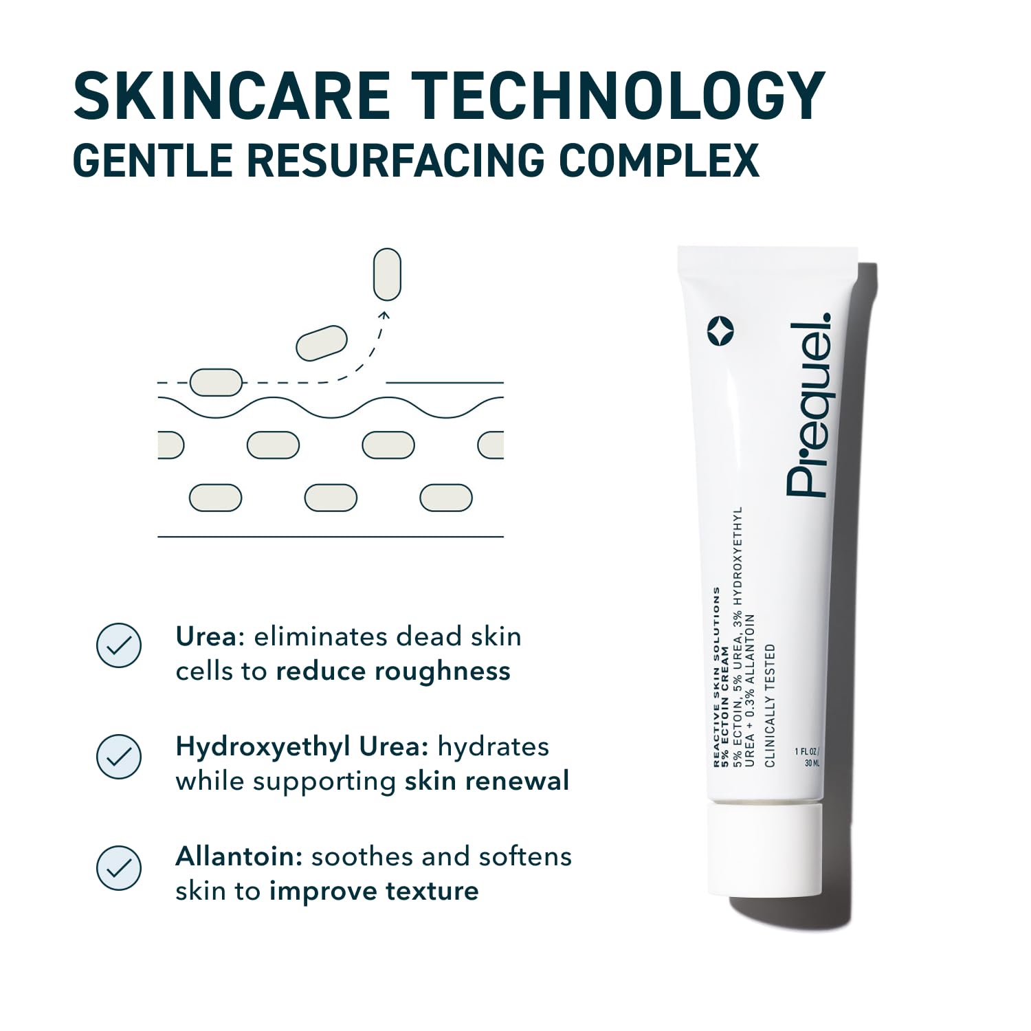 Prequel Reactive Skin Solutions with urea shown in action for hydrated skin