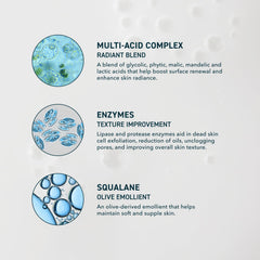 Face application close-up with Prequel Milk Peel for refined texture.