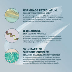 Prequel Skin Utility Ointment hand application demonstrates barrier protection