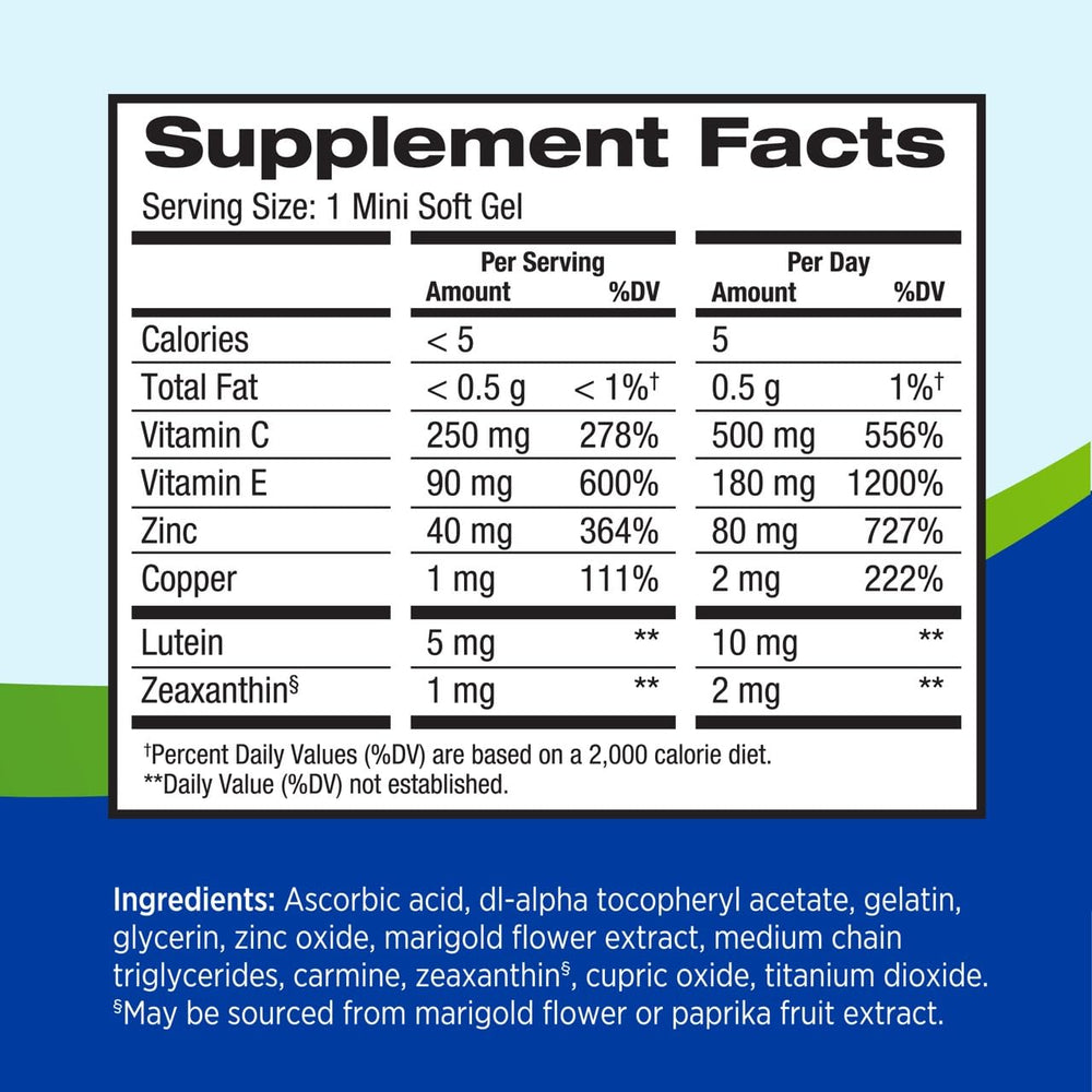 Two softgels per day shown as simple daily dose.