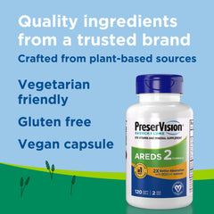 PreserVision AREDS2 formula with lutein and zeaxanthin ingredients.