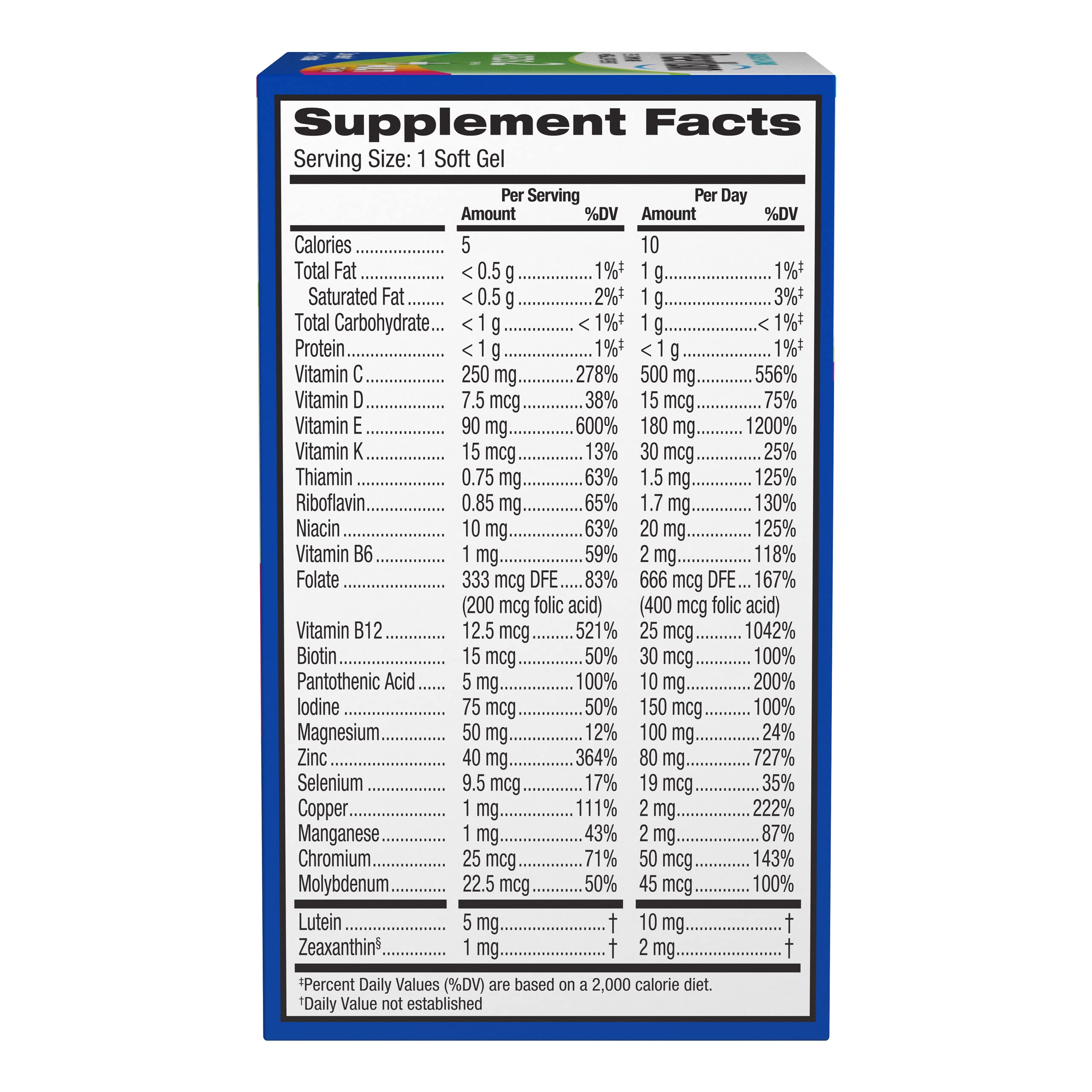 Close-up of PreserVision softgels highlighting ocular nutrients