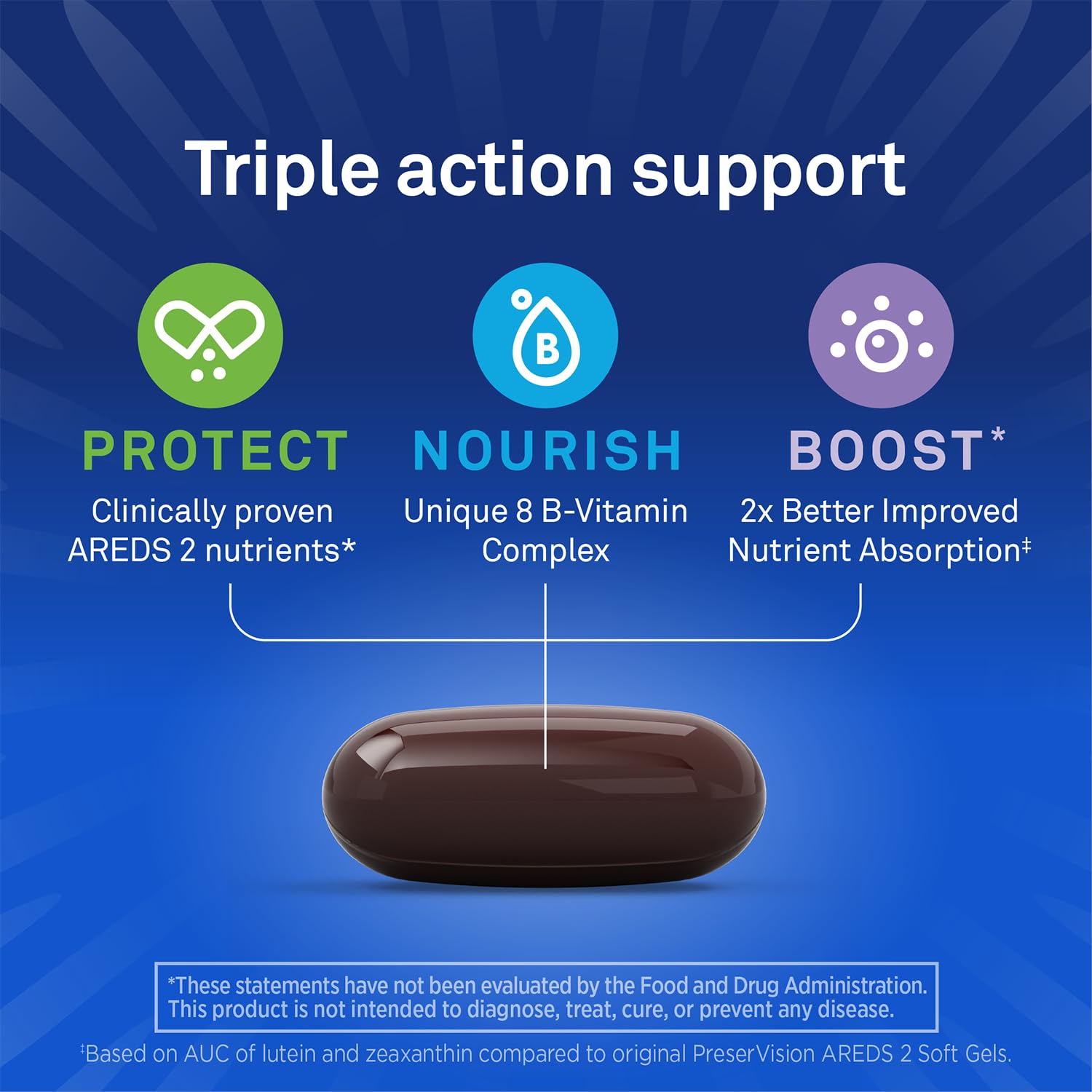 PreserVision AREDS3 bottle label closeup – shows AREDS2 nutrients and B vitamins.