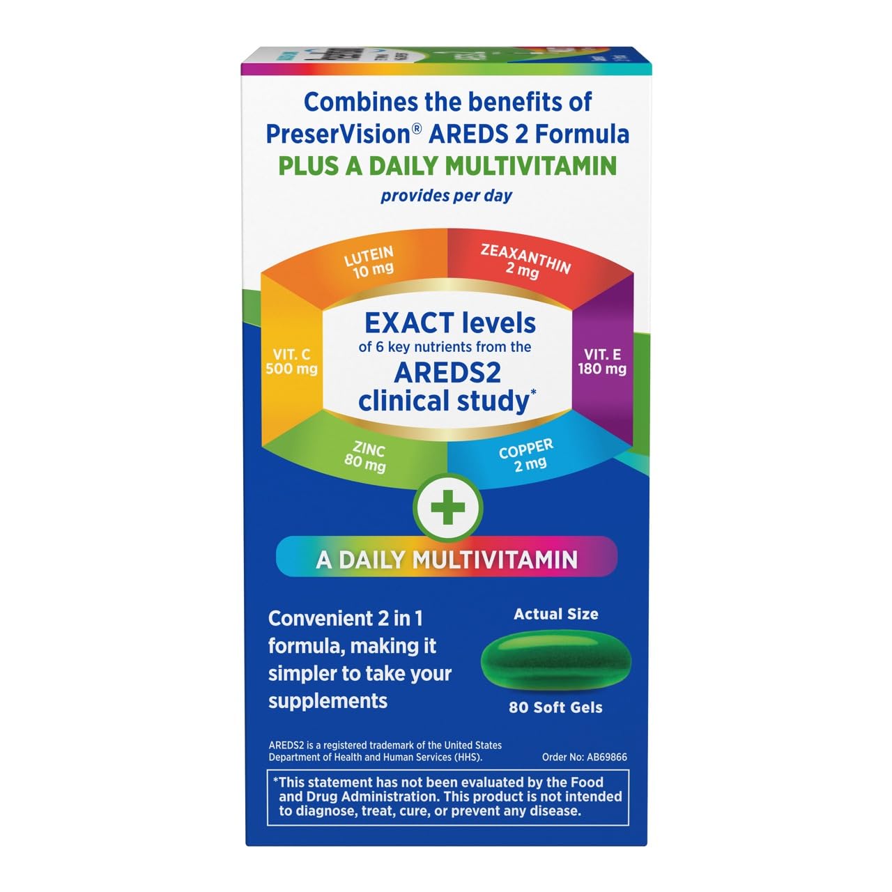 Graphic showing lutein, zeaxanthin, and zinc as part of PreserVision eye health support.