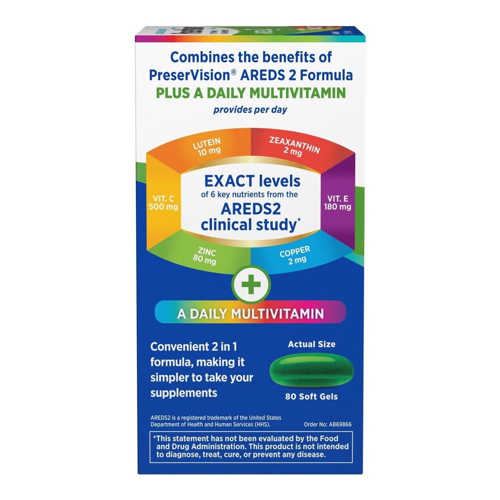 Graphic showing lutein, zeaxanthin, and zinc as part of PreserVision eye health support.