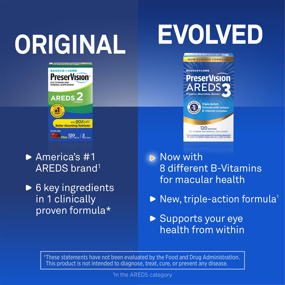 Closeup of PreserVision AREDS3 ingredients with eight B vitamins and AREDS2 nutrients.