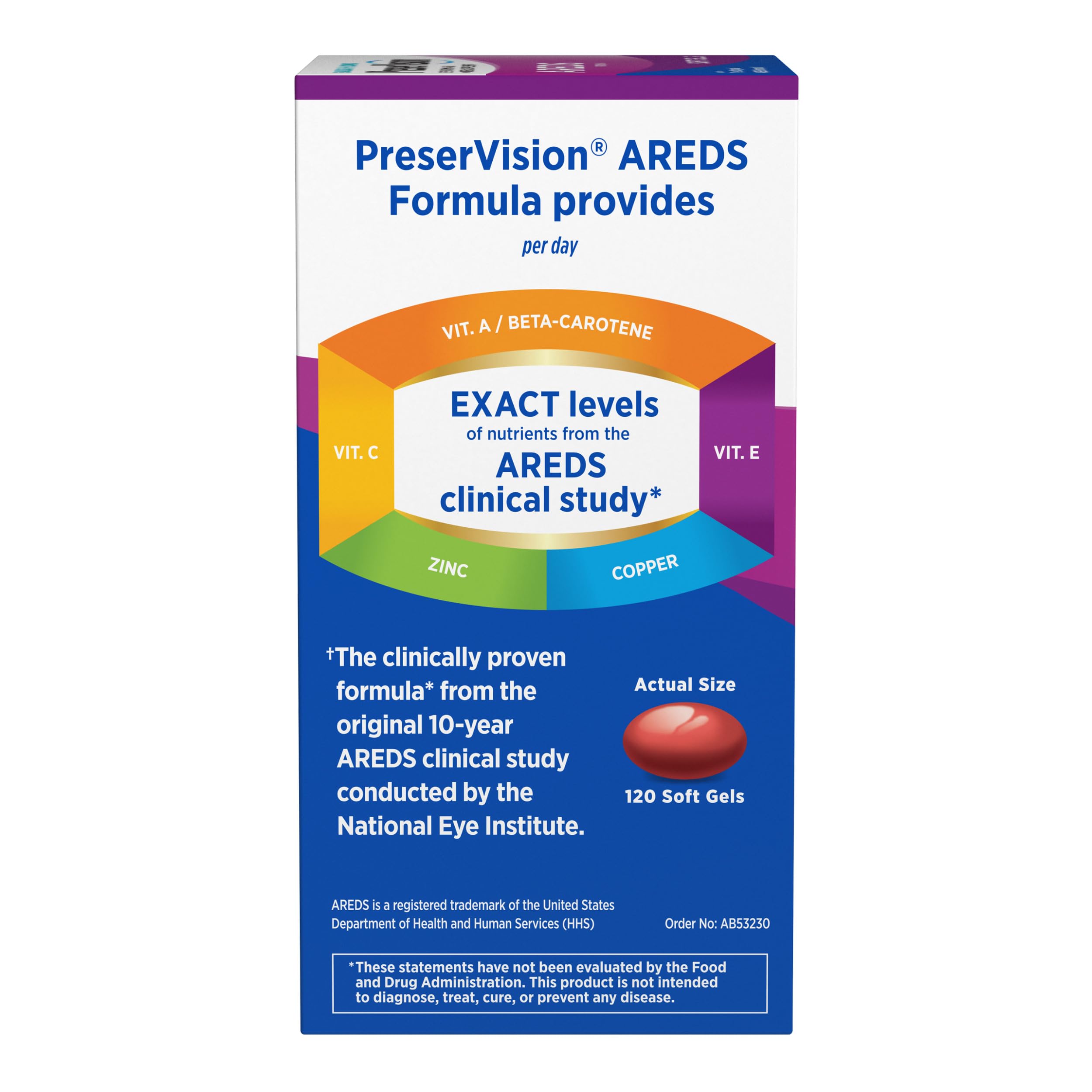 PreserVision bottle showing 120 softgels for consistent daily use.