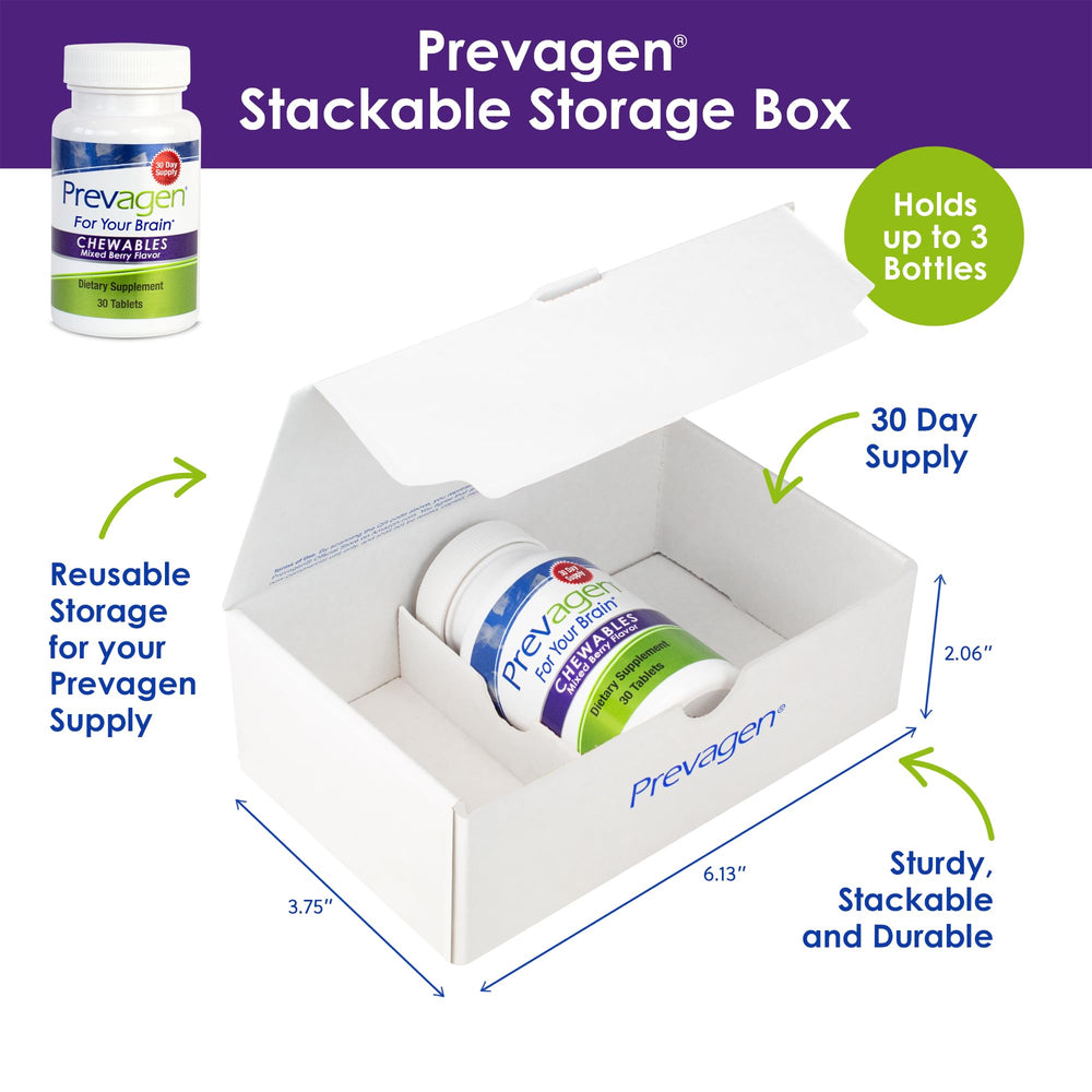 Prevagen 30-day supply box back view, signaling a ready-to-use monthly plan.