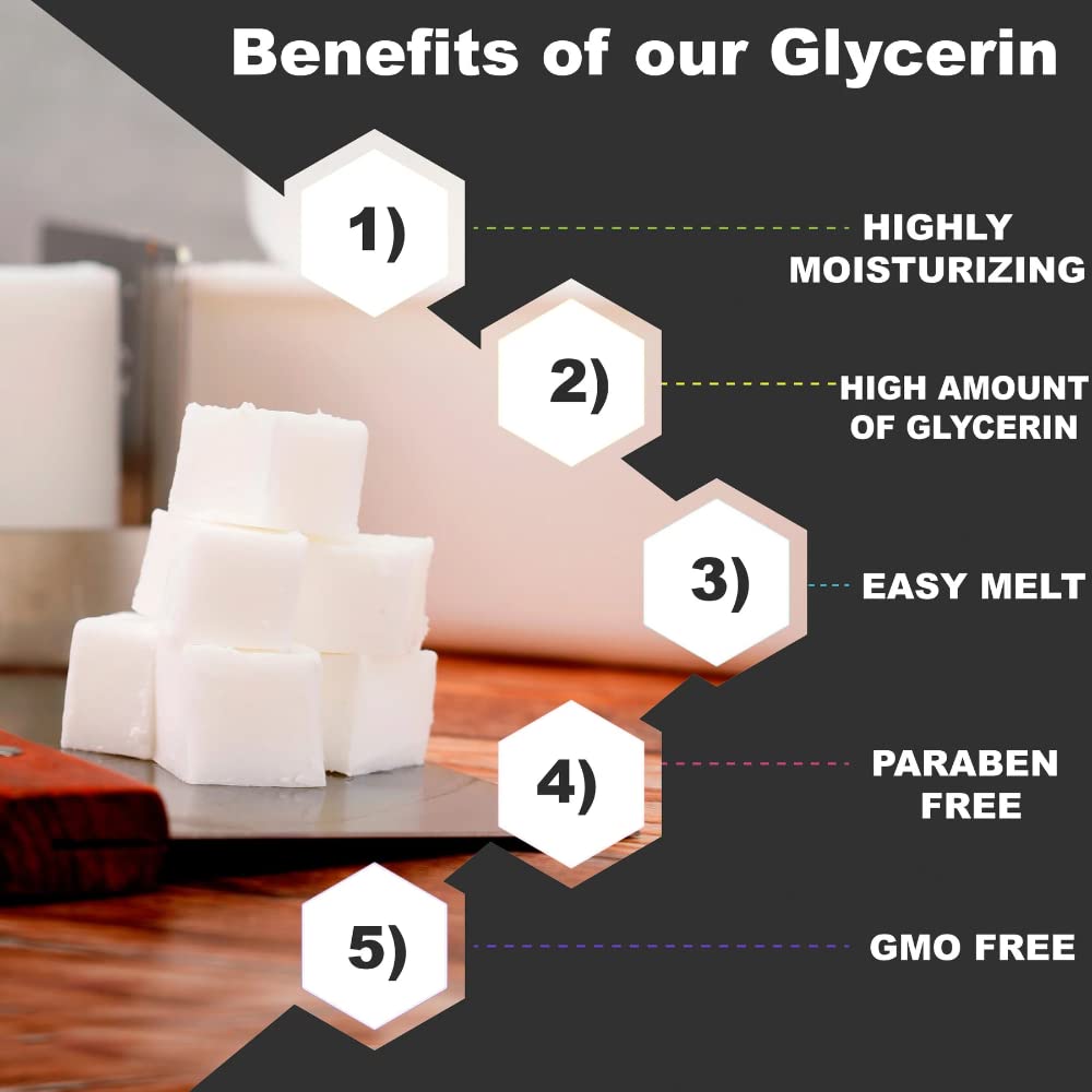 Primal Elements goat milk soap base packaging for easy storage.