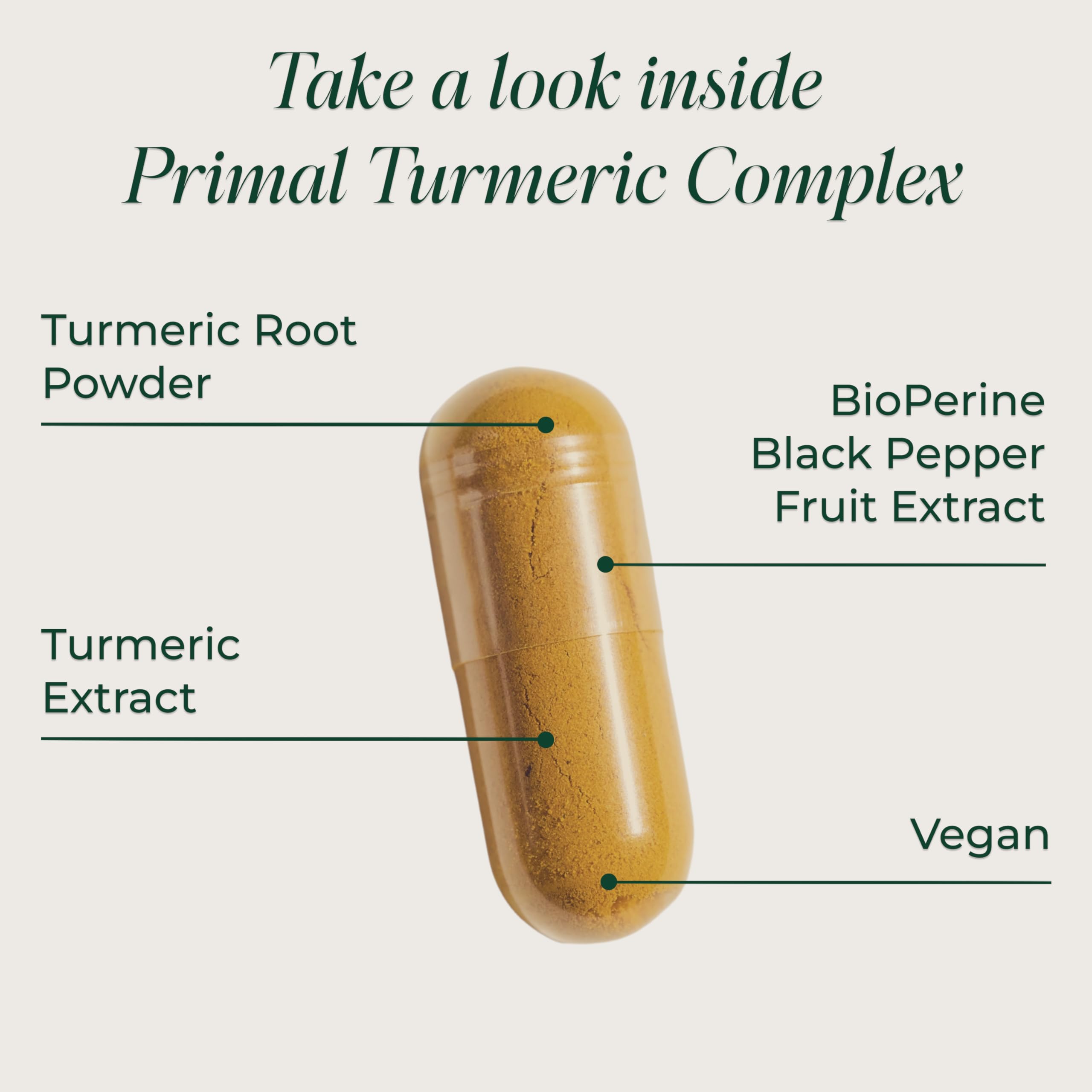 Close-up of Primal Harvest Bioperine-enhanced capsules improving absorption.
