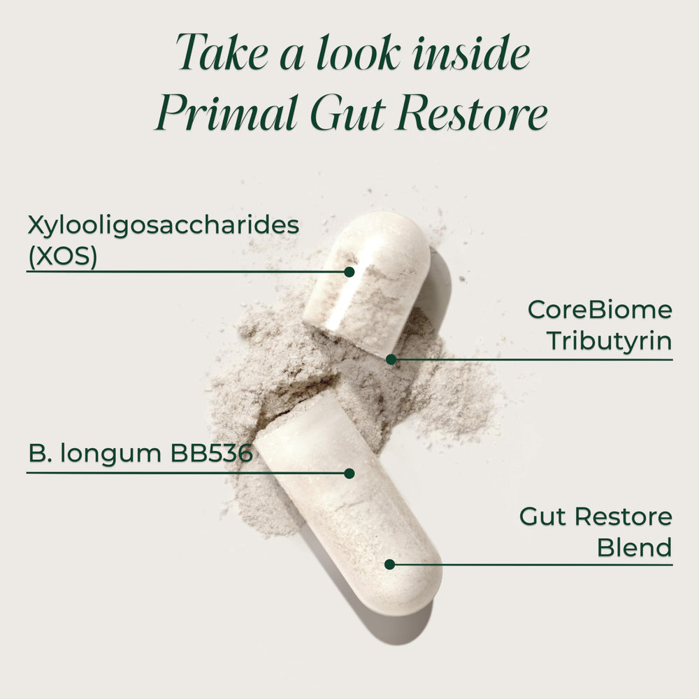 Label view of Primal Harvest Restore highlighting POSTbiotics, PREbiotics, and PRObiotics.
