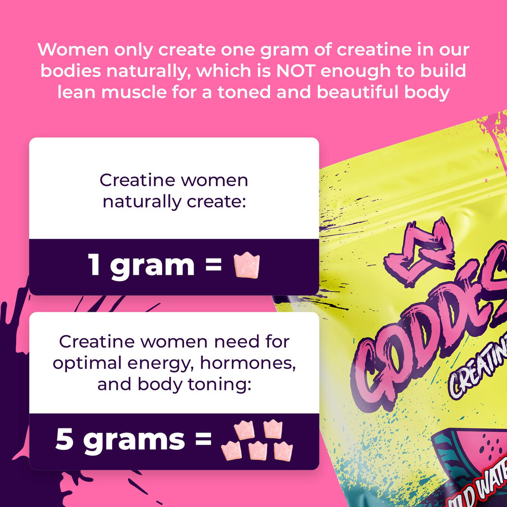 Primal Queen Goddess Gummies Made in USA badge signaling quality