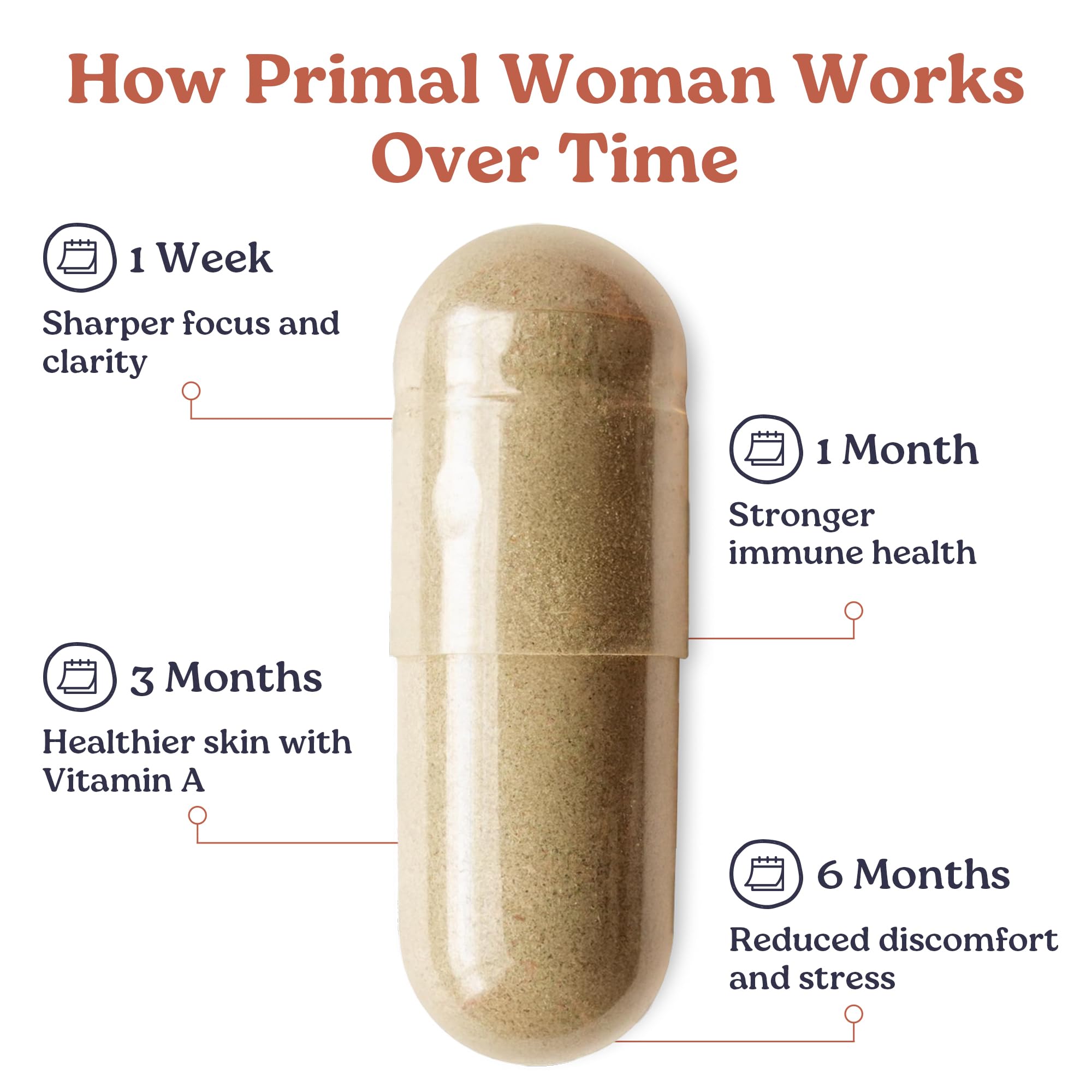 Primal Woman desiccated liver zinc packaging highlighting nutrient-rich formula.