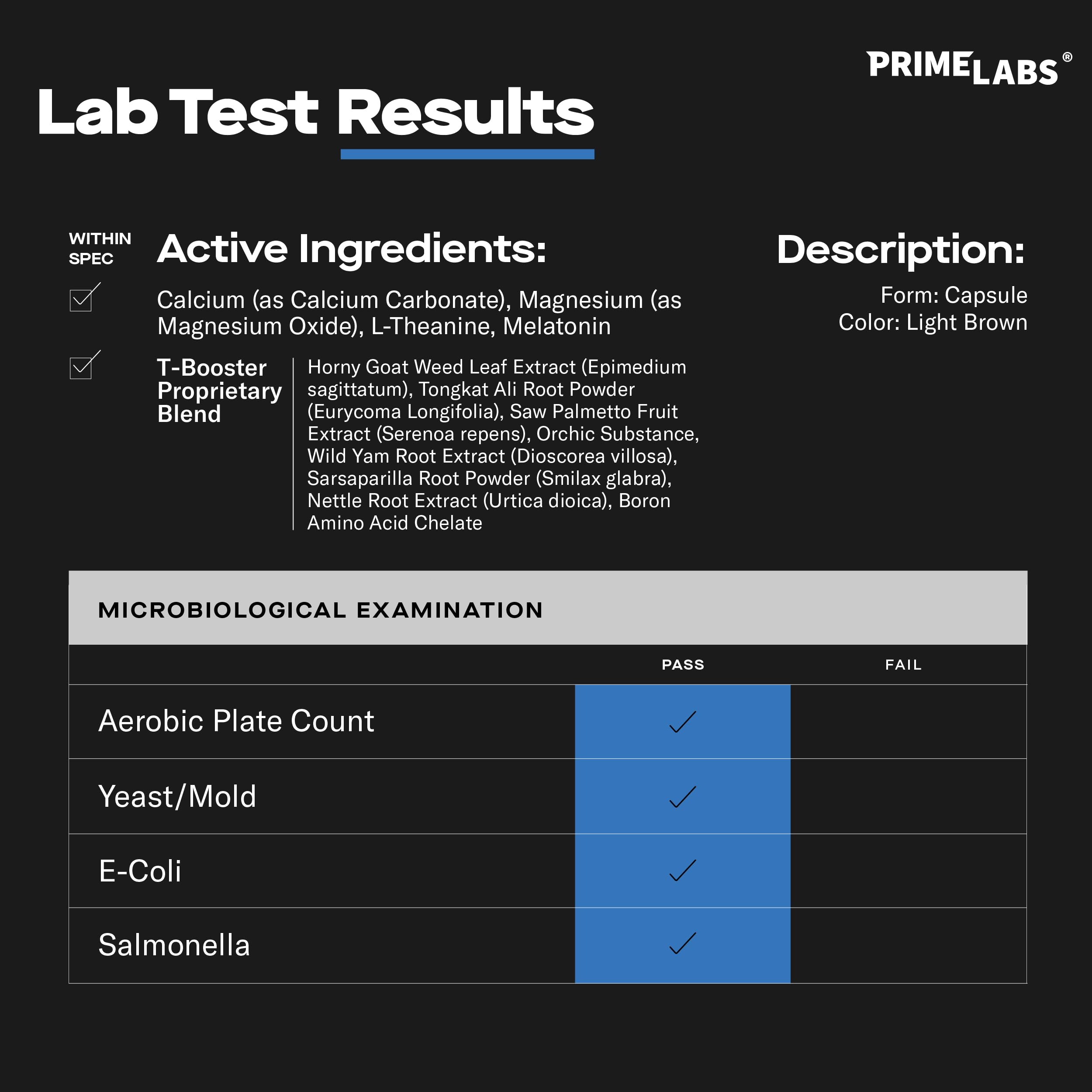 Prime Labs Night Duty capsules closeup highlights uniform capsules and quality ingredients.