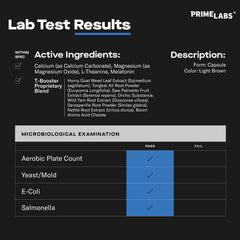 Prime Labs Night Duty capsules closeup highlights uniform capsules and quality ingredients.
