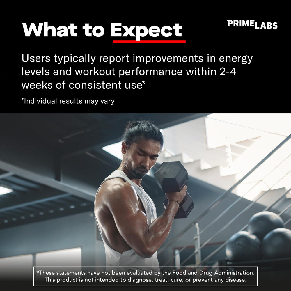 Prime Labs Prime Test packaging on display communicates USA-made quality and trusted testing.