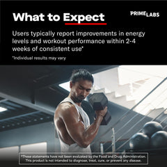 Prime Labs Prime Test packaging on display communicates USA-made quality and trusted testing.