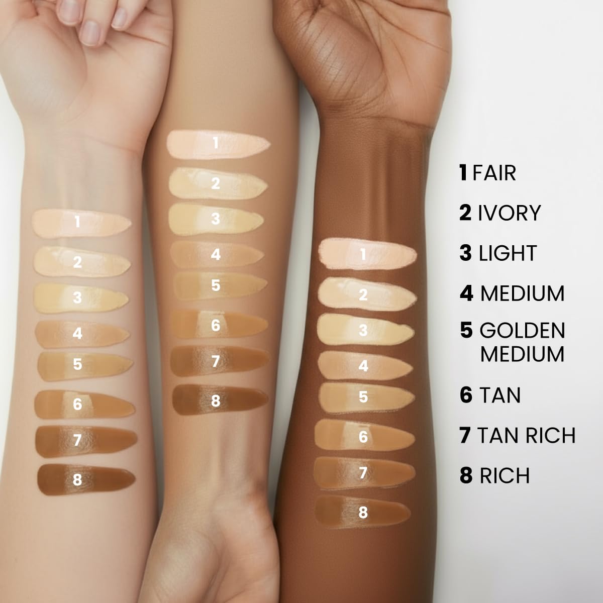 PrimePrometics PrimeSkin CC+ Cream on skin displaying blurred pores.