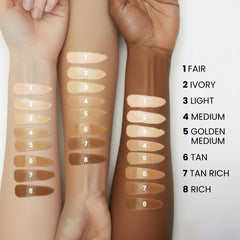 PrimePrometics PrimeSkin CC+ Cream on skin displaying blurred pores.