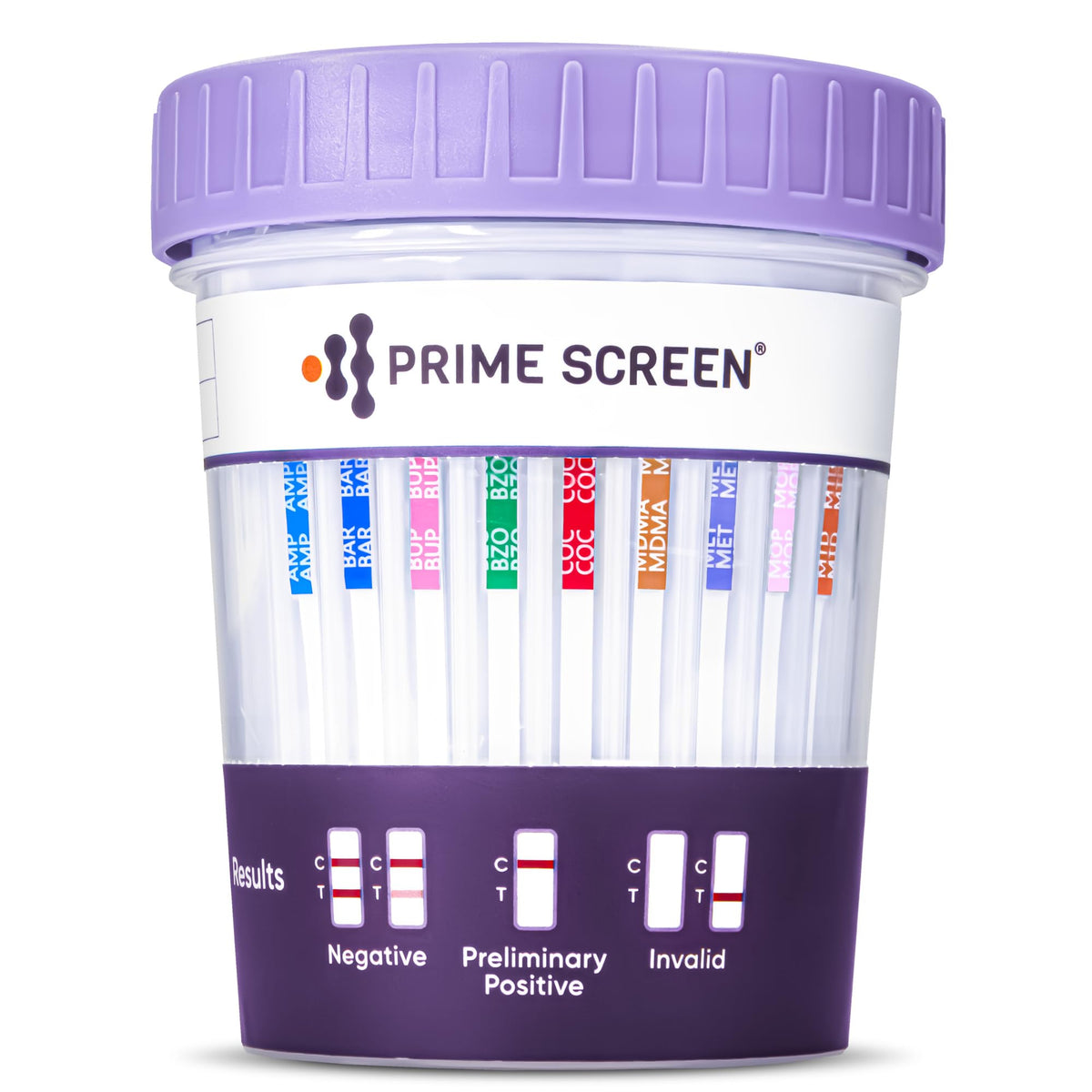 Prime Screen 12-panel test cup shows clear results for quick home screening.