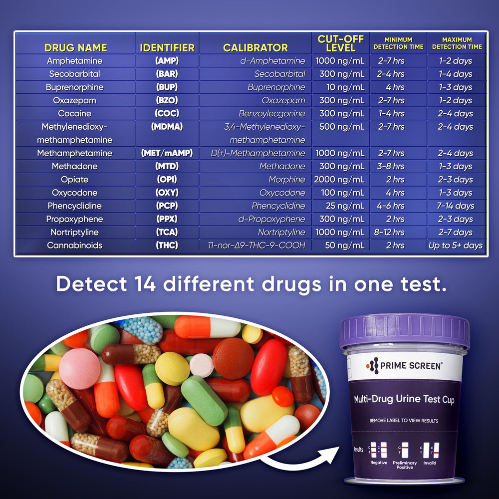 Prime Screen 14-Panel Urine Test Cup delivers results in five minutes for fast feedback.