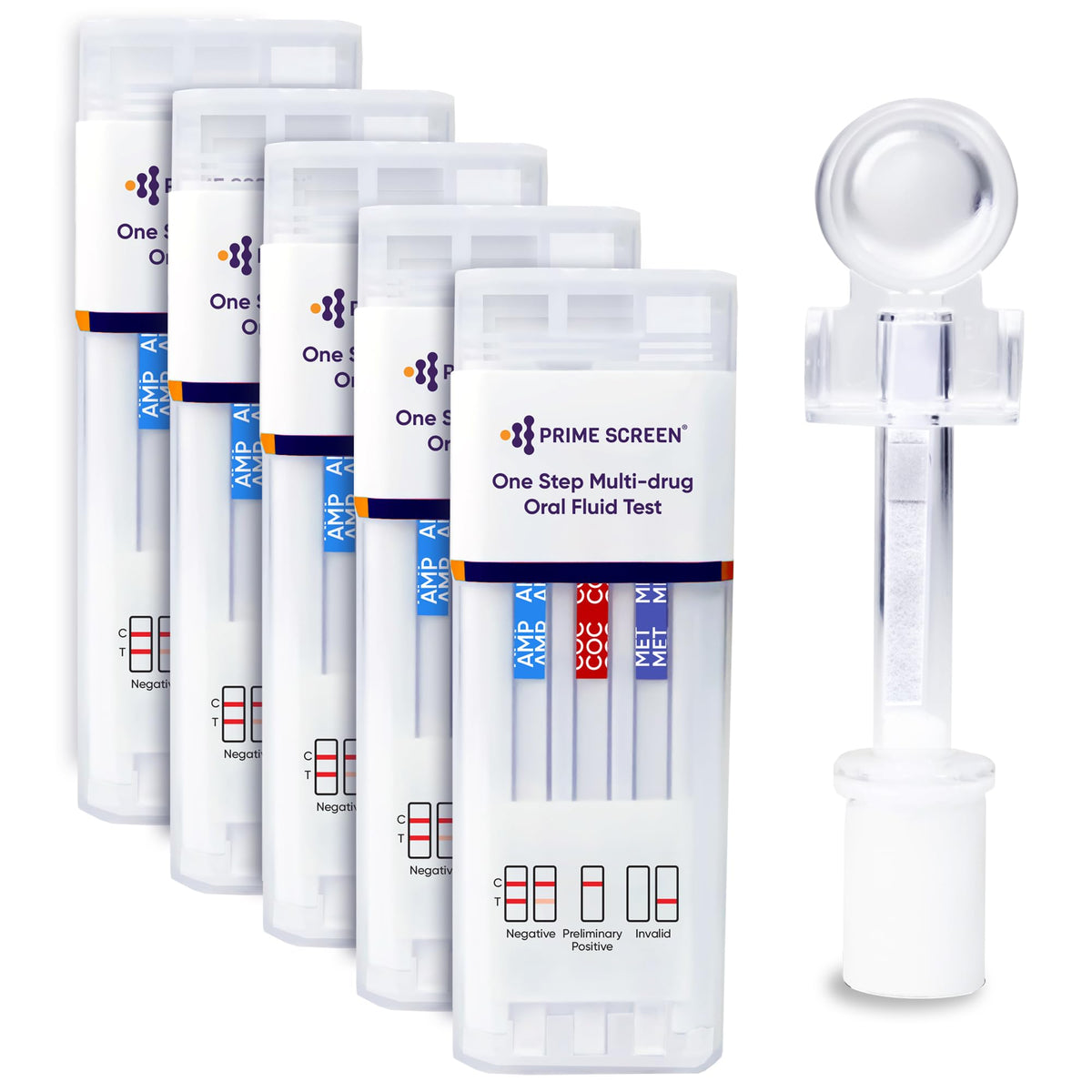 Prime Screen 5-panel saliva test kit overview for quick on-site screening.