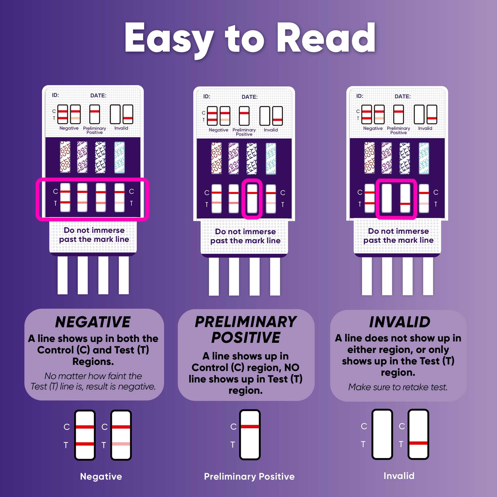 Prime Screen five-pack box designed for convenient bulk testing.