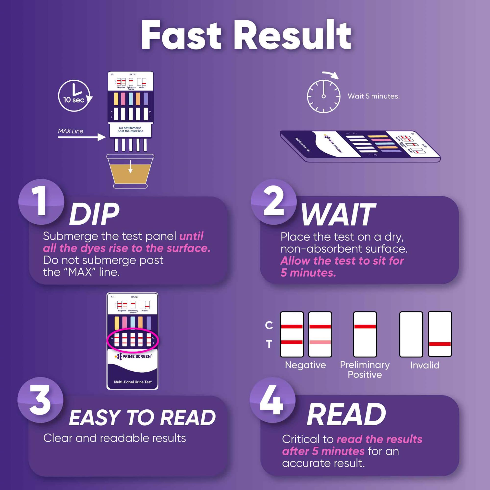 Prime Screen indicator result lines reveal test status at a glance