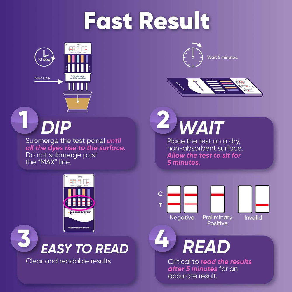 Prime Screen indicator result lines reveal test status at a glance
