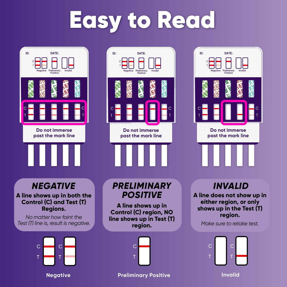 Prime Screen use scenarios highlight workplace, home, and clinic screening