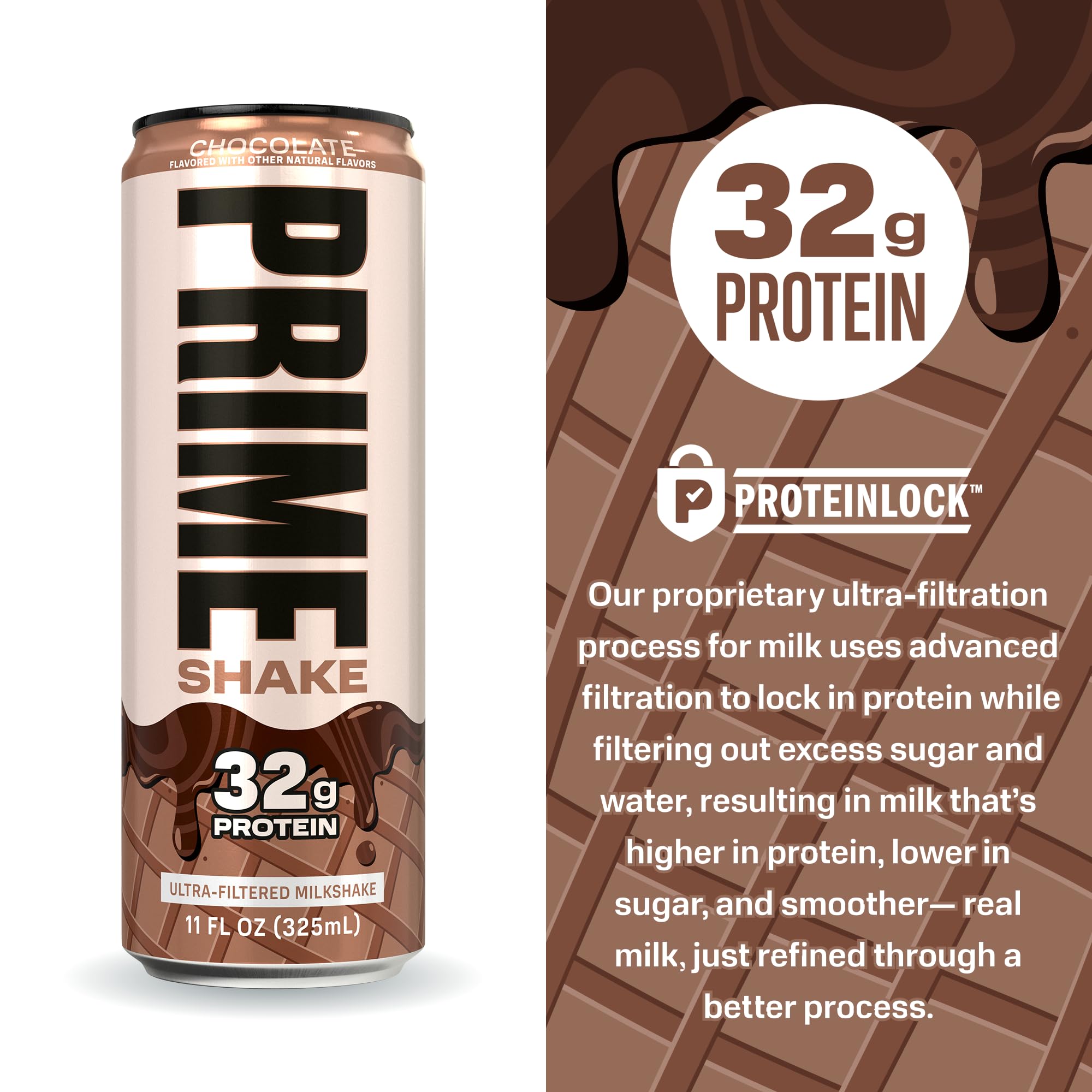 Prime Shakes ProteinLock graphic illustrating filtration benefits