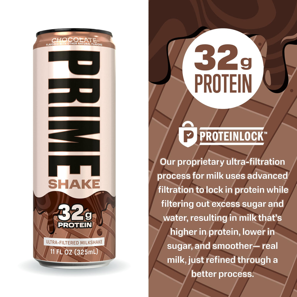 Prime Shakes ProteinLock graphic illustrating filtration benefits