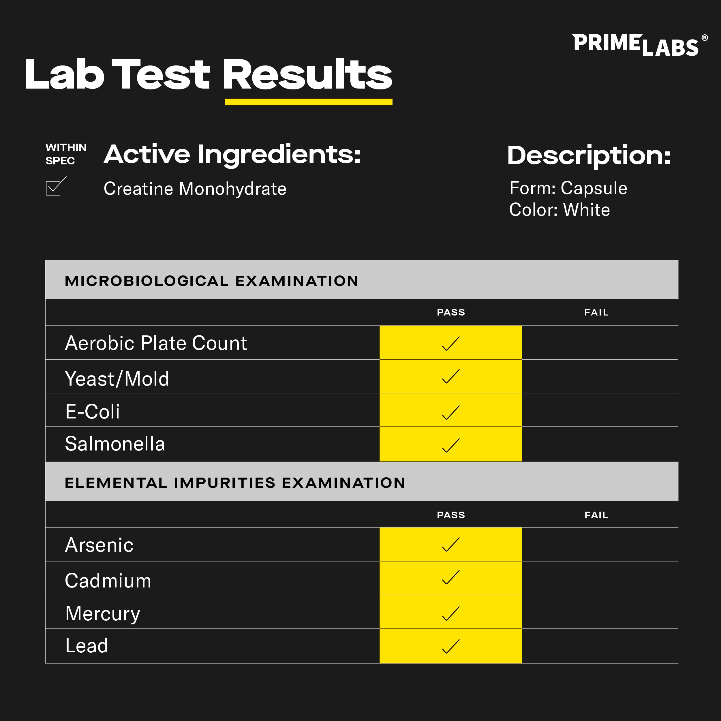 Prime Labs bottle label highlights quality creatine monohydrate for focused training sessions.