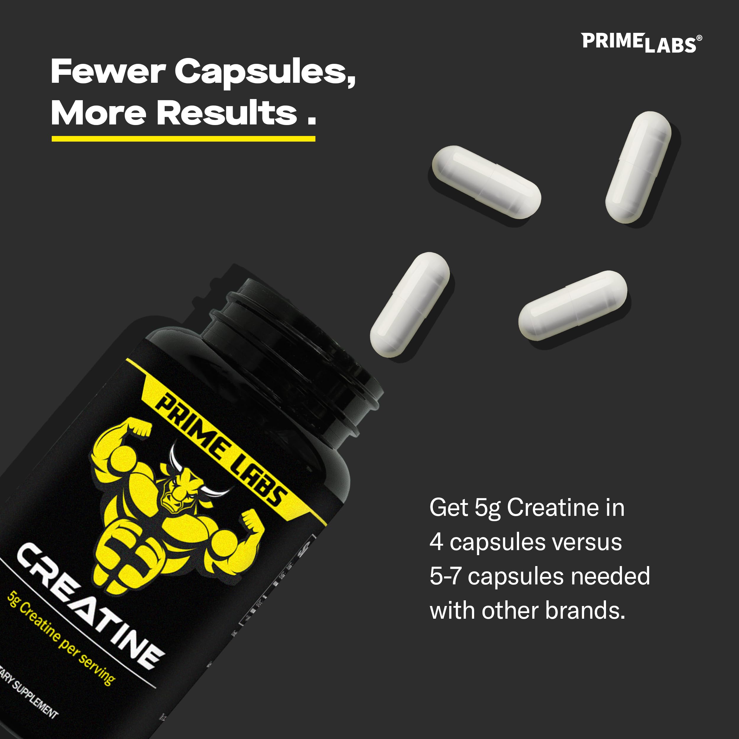 Prime Labs creatine capsules close-up emphasizes uniform capsules and easy dosing.