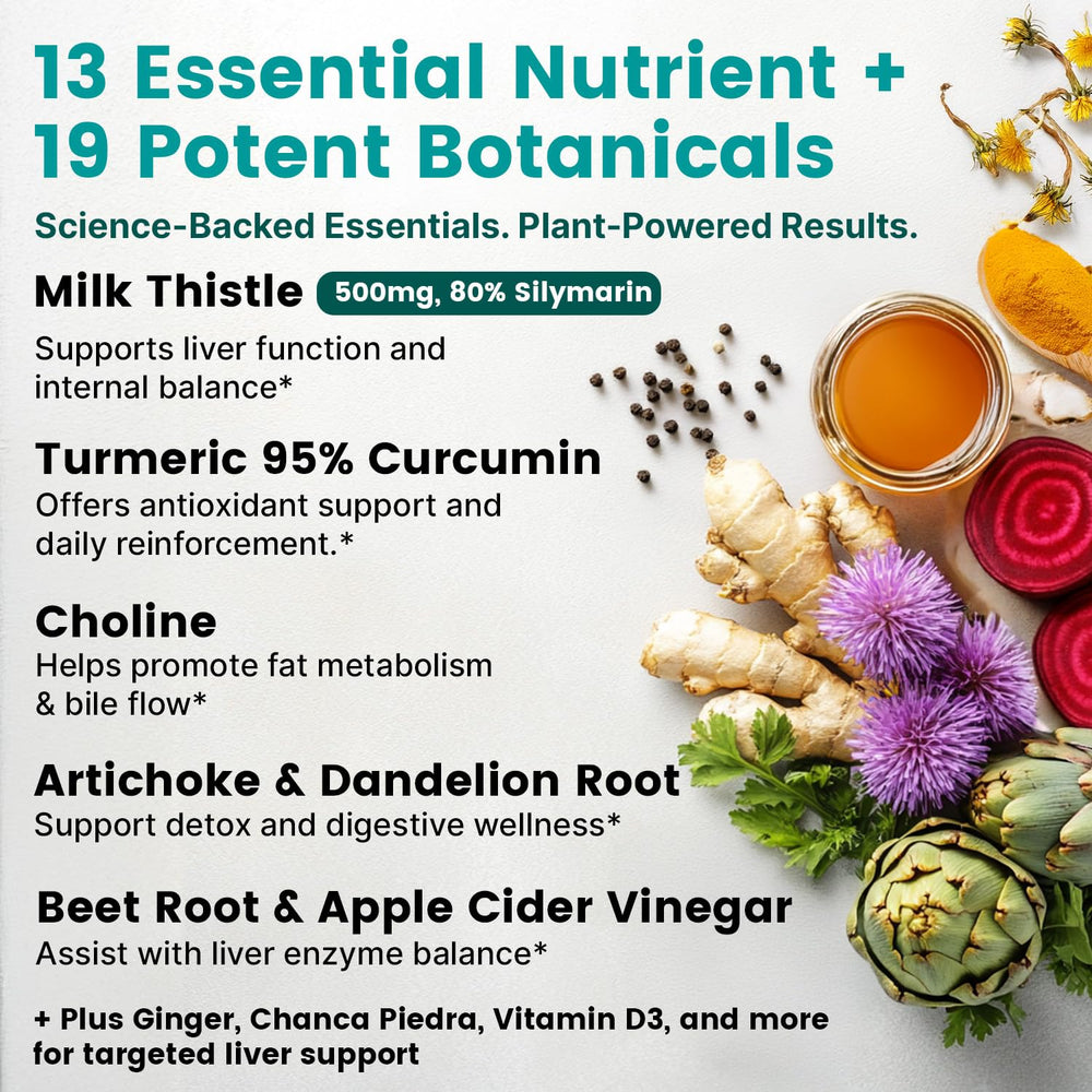 PrimeMD artichoke extract and beetroot focus showing bile support and antioxidant-rich formulation