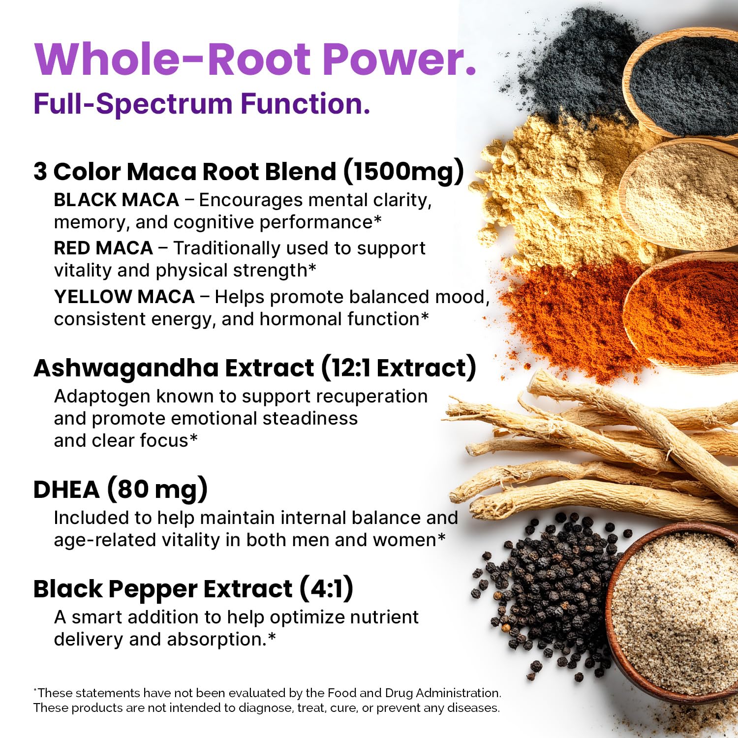 PrimeMD Black pepper fruit extract capsules highlight enhanced absorption.