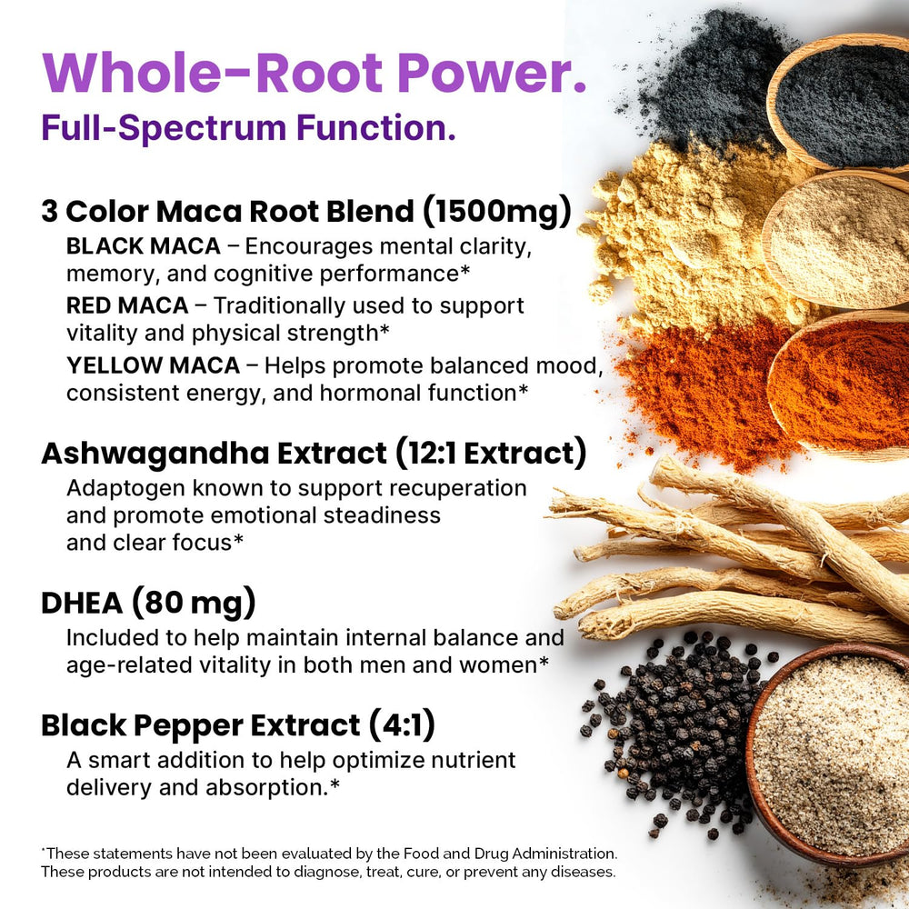 PrimeMD Black pepper fruit extract capsules highlight enhanced absorption.