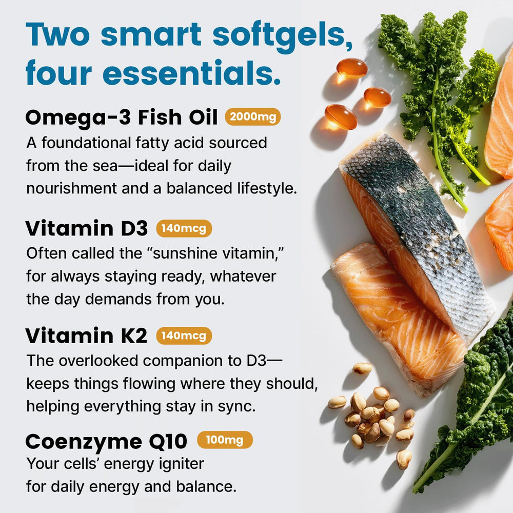 PrimeMD CoQ10 energy capsule image suggests cellular energy support.