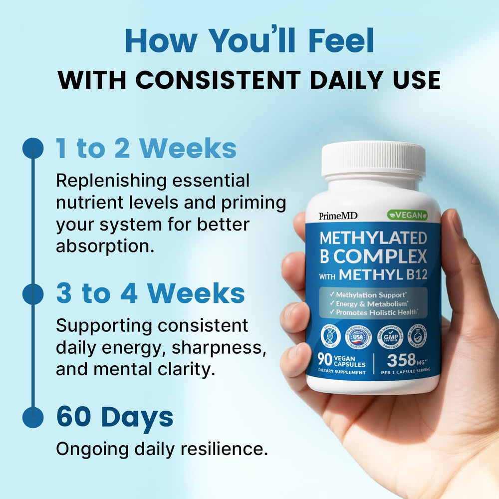 Serving size information for PrimeMD Methylated B Complex with 90 servings.