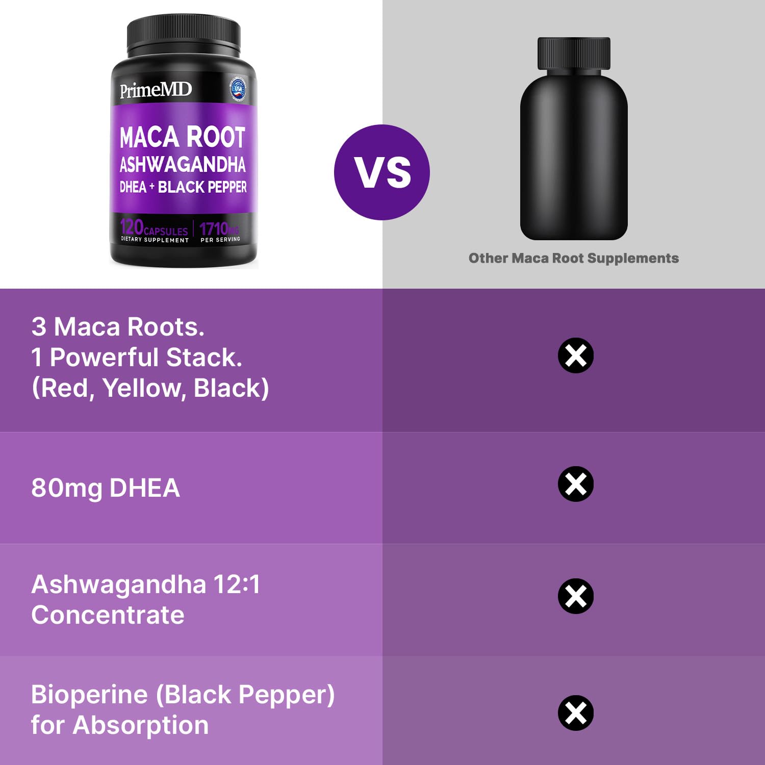 PrimeMD Mineral-rich maca capsules include iron, iodine, and potassium.