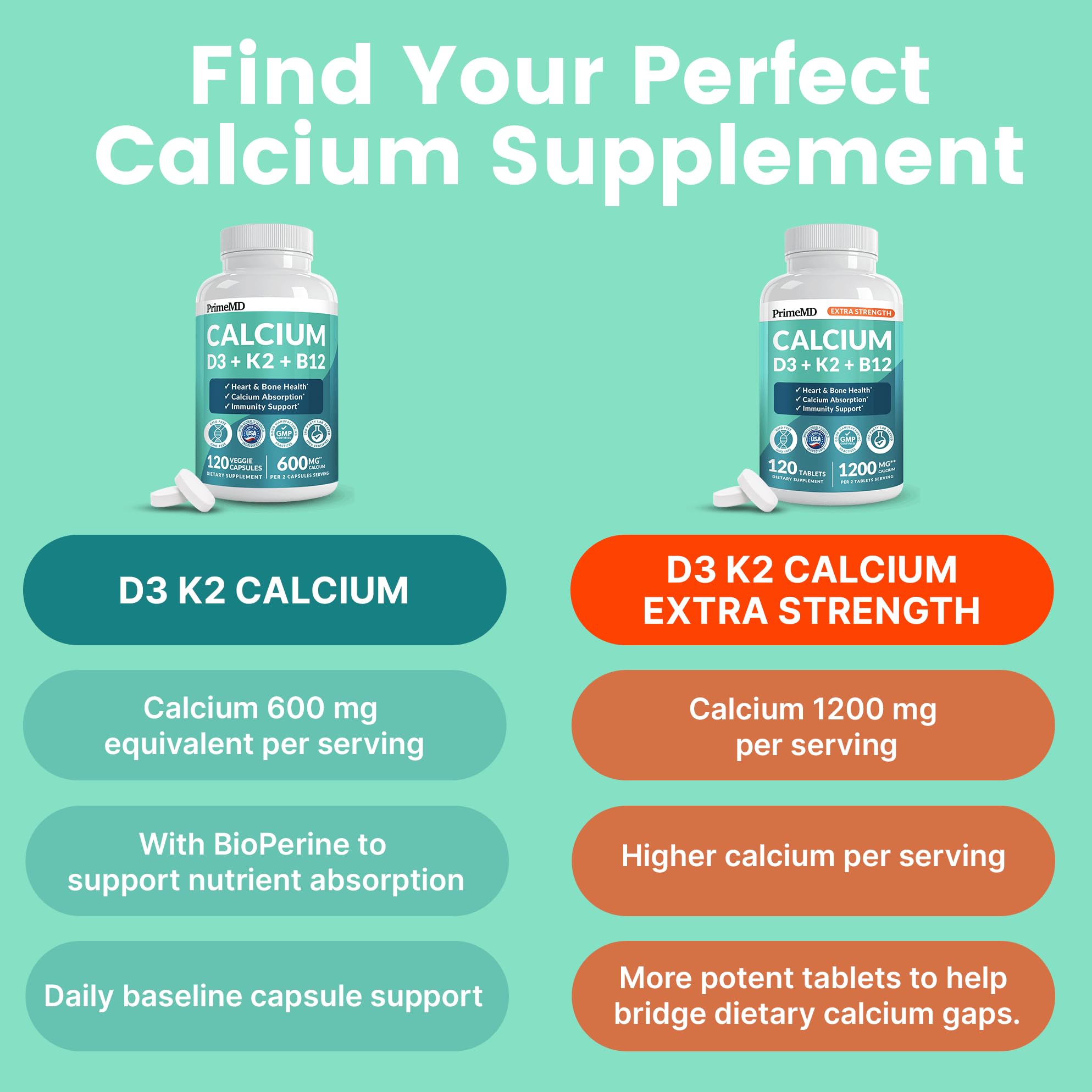 PrimeMD plant-based calcium ingredients highlighting vegan-friendly formula.