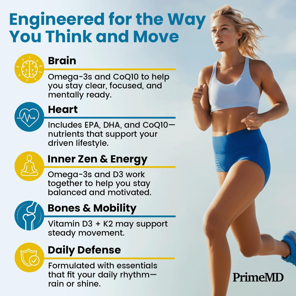 PrimeMD vitamin D3 K2 segment emphasizes calcium utilization and mobility.