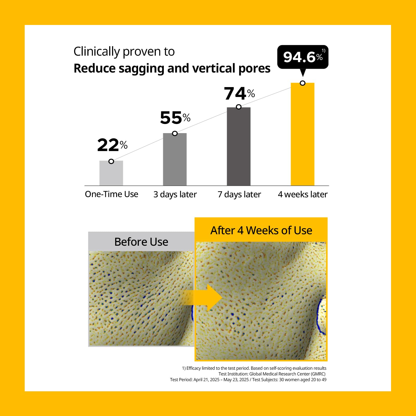 PRIMERA PRMR application on cheek shows day and night use ritual.