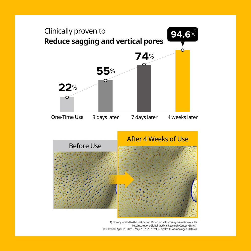 PRIMERA PRMR application on cheek shows day and night use ritual.