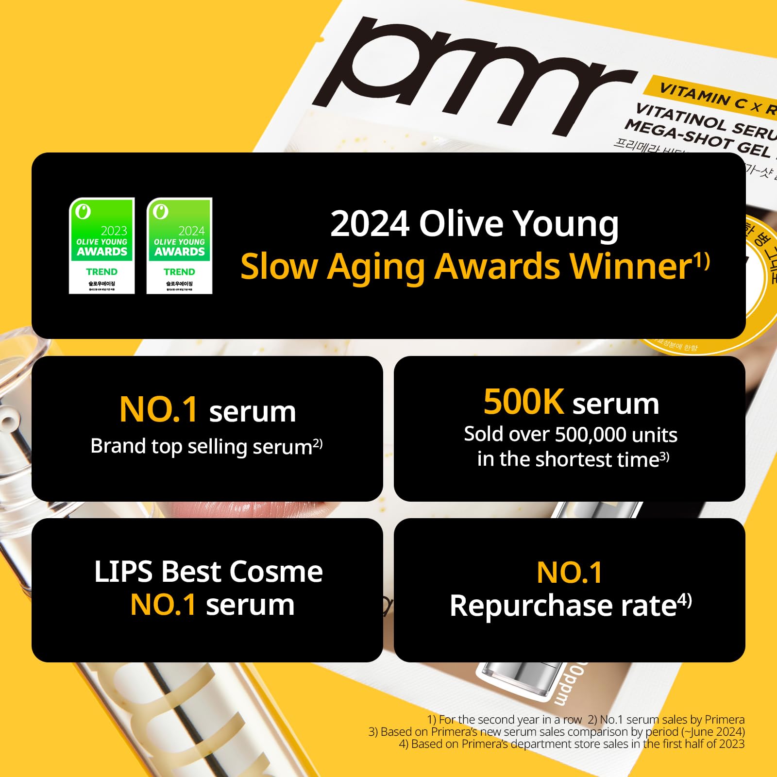 PRIMERA PRMR box packaging conveys gift-ready premium skincare.
