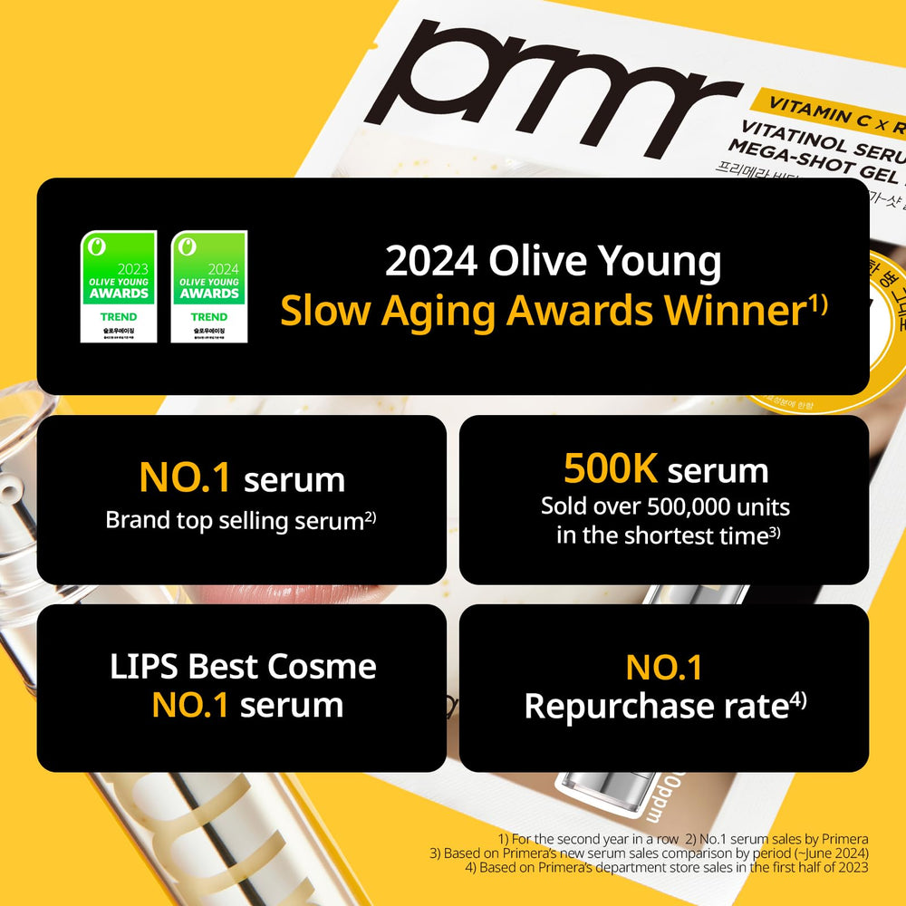 PRIMERA PRMR box packaging conveys gift-ready premium skincare.
