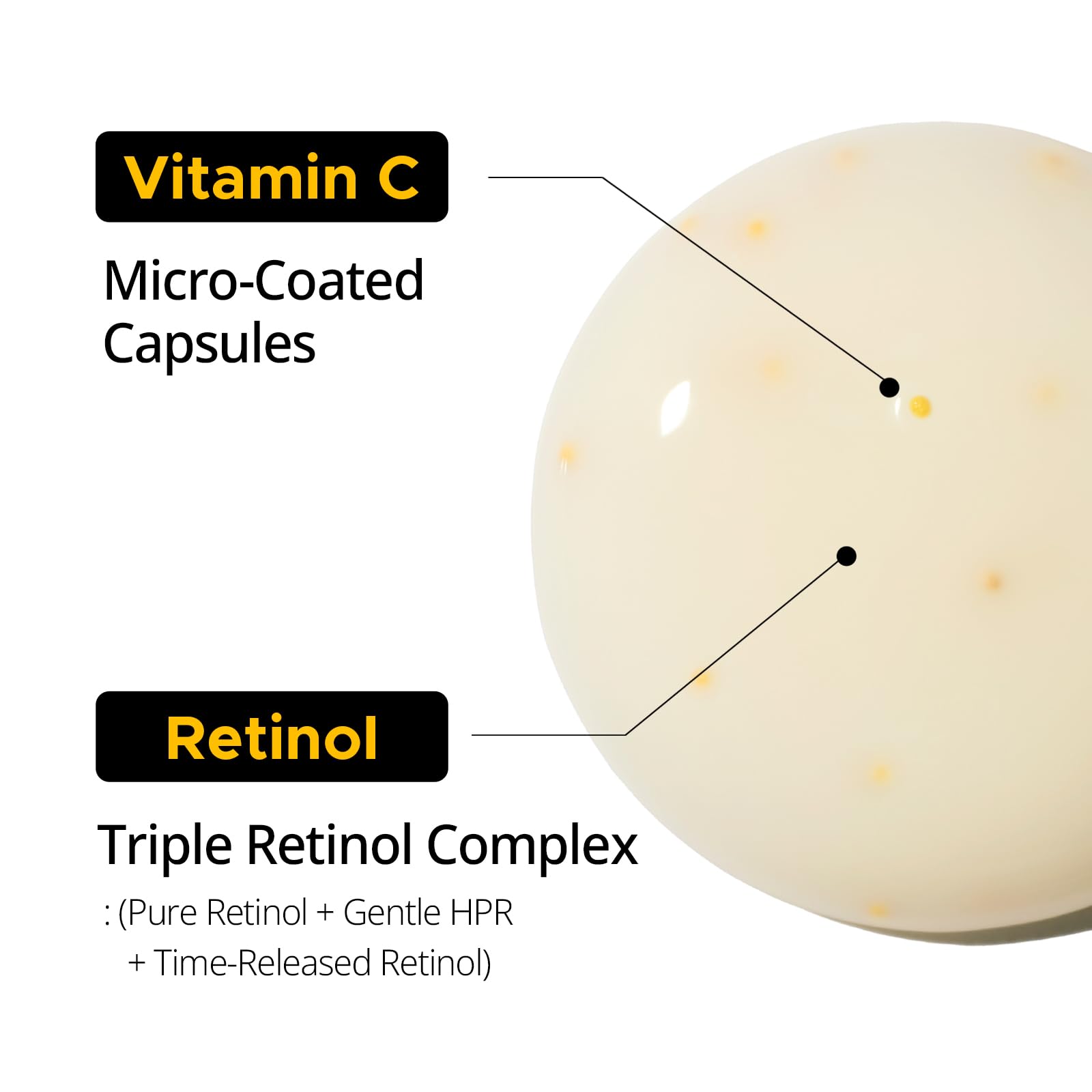 PRIMERA PRMR vitamin C capsule detail highlights brightening infusion.